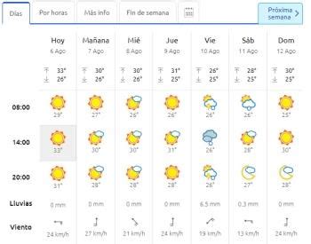 el tiempo en denia 14 días|pronóstico meteorológico denia.